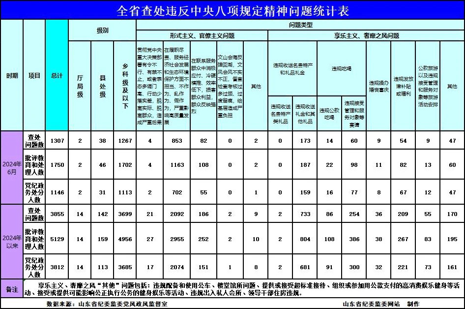 bwin必赢在线登录入口